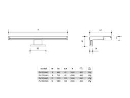 Panlux Arven PAS601N Kúpeľňové LED osvetlenie  60 cm, chróm - galéria #5