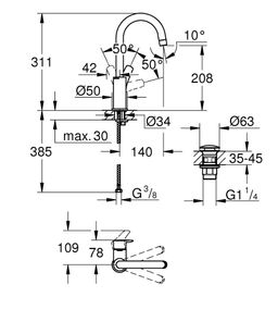 Grohe Profi Eurosmart Otočná umývadlová batéria s výtokom Click-Clack, chróm 23970003 - galéria #3