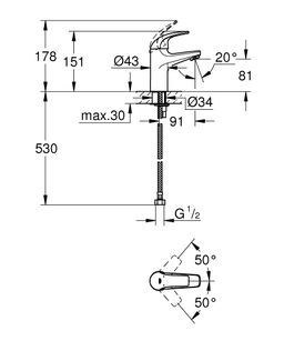 Grohe BauCurve Umývadlová batéria, chróm 32848000 - galéria #1