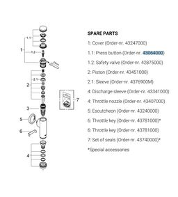 Grohe Tlačidlo pre splachovací ventil WC, chróm, G43064000 - galéria #2