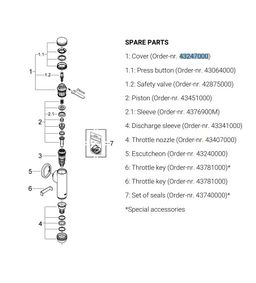 Grohe Kryt so svorkou, G43247000 - galéria #1