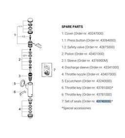 Súprava tesnení Grohe, G43740000 - galéria #2