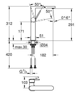 Umývadlová batéria Grohe Plus, chróm 32618003 - galéria #1