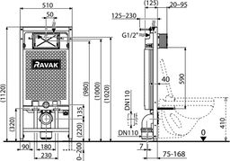 Ravak WC modul G II/1120 pre sadrokartón X01703 - galéria #2