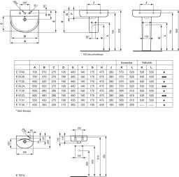 Ideal Standard Connect Umývadlo 35x15,5x26 cm, biele Ideal plus E7912MA - galéria #1