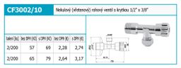 Novaservis Rohový vretenový ventil 3/8" CF3002/10 - galéria #1