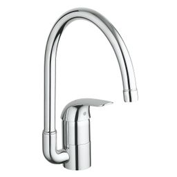 Drezová batéria Grohe Euroeco 32752000