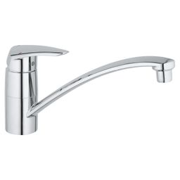 Drezová batéria Grohe Eurodisc 33770001