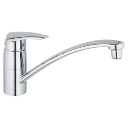 Drezová batéria Grohe Eurodisc 33771001
