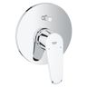 Páková vaňová batéria Grohe Eurodisc Cosmopolitan 19548002