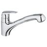 Drezová batéria Grohe Eurodisc 32257001